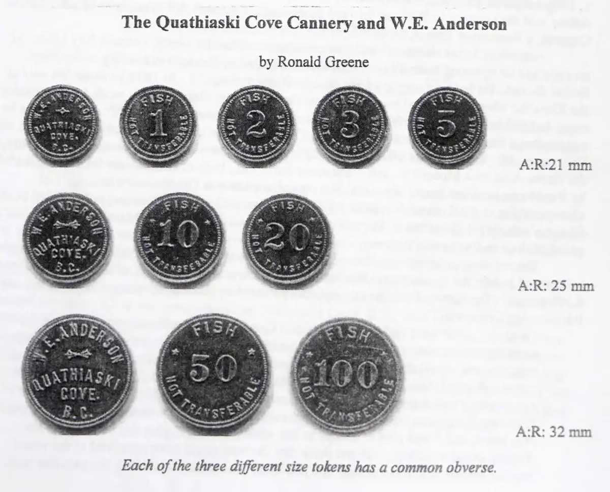Canadian-Island-Tokens
